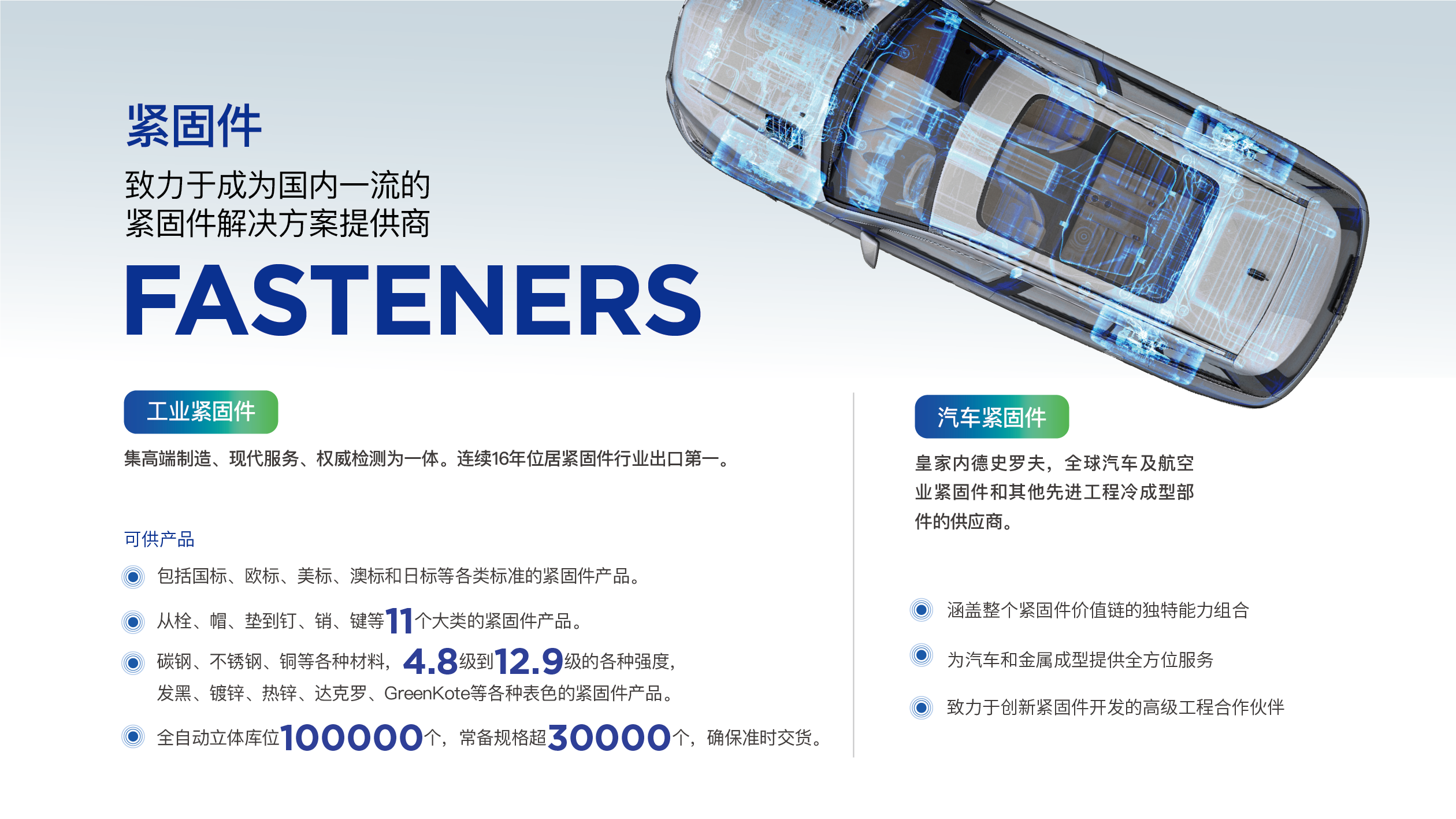 紧固件（桌面端）