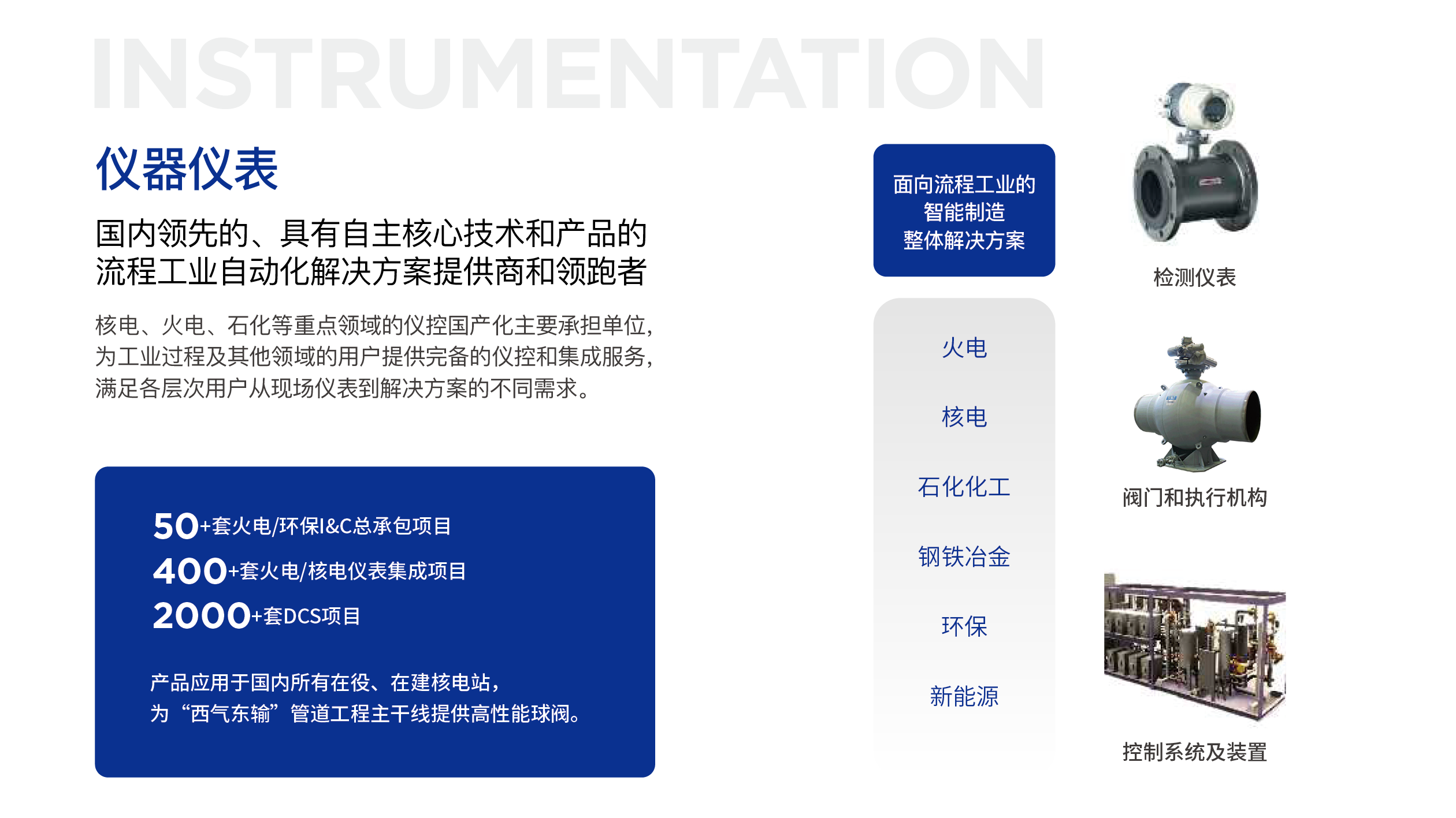 仪器仪表（桌面端）