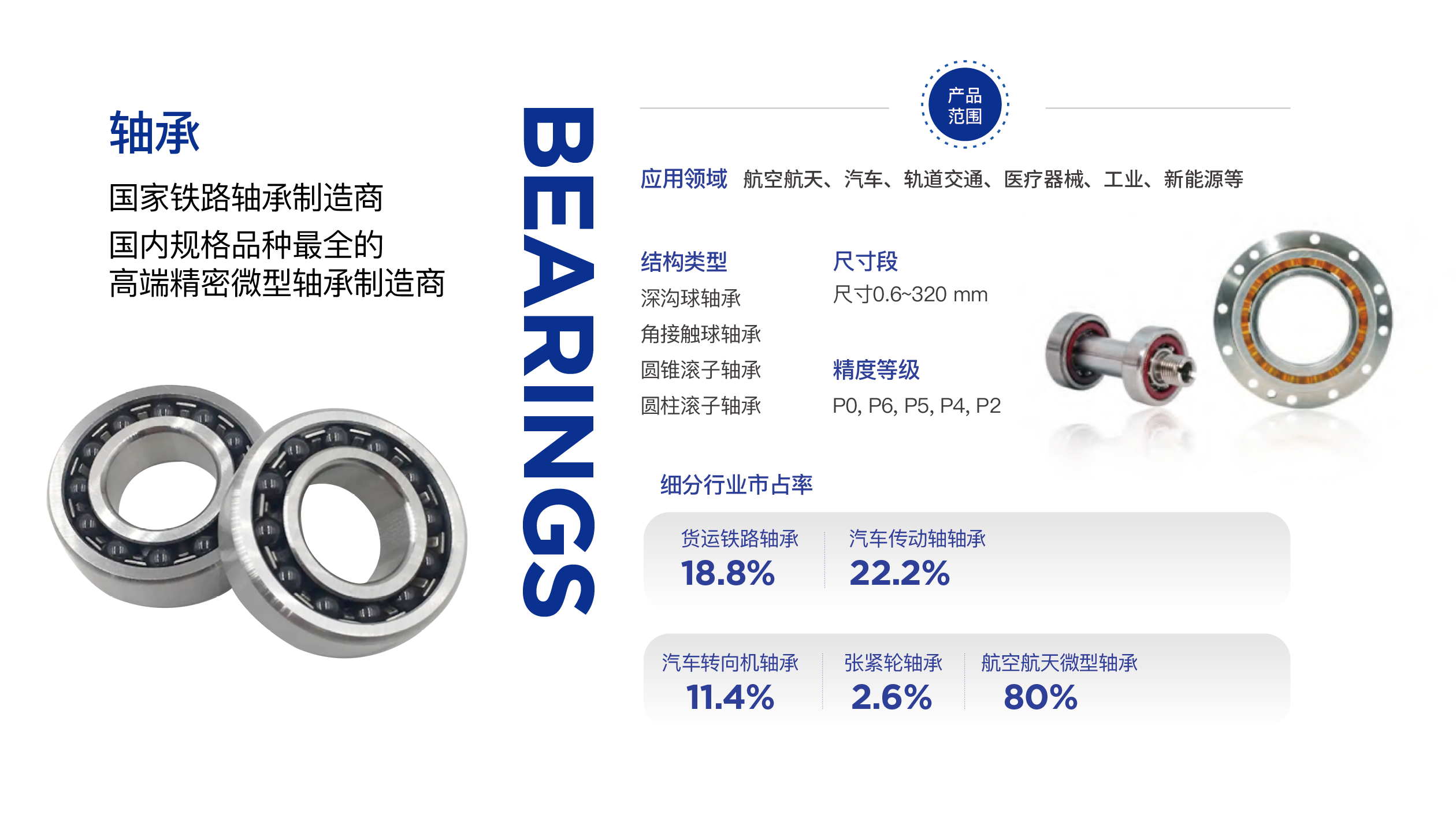 轴承（桌面端）