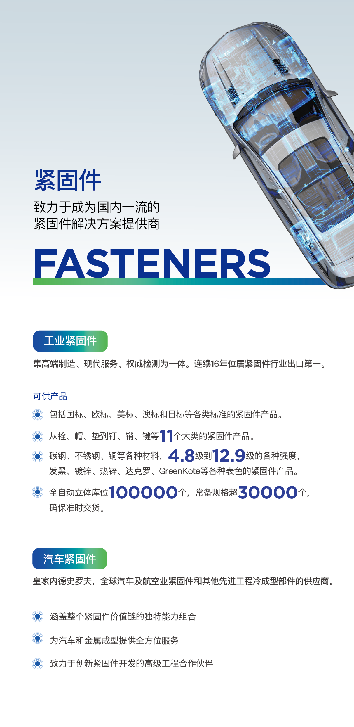 紧固件（移动端）