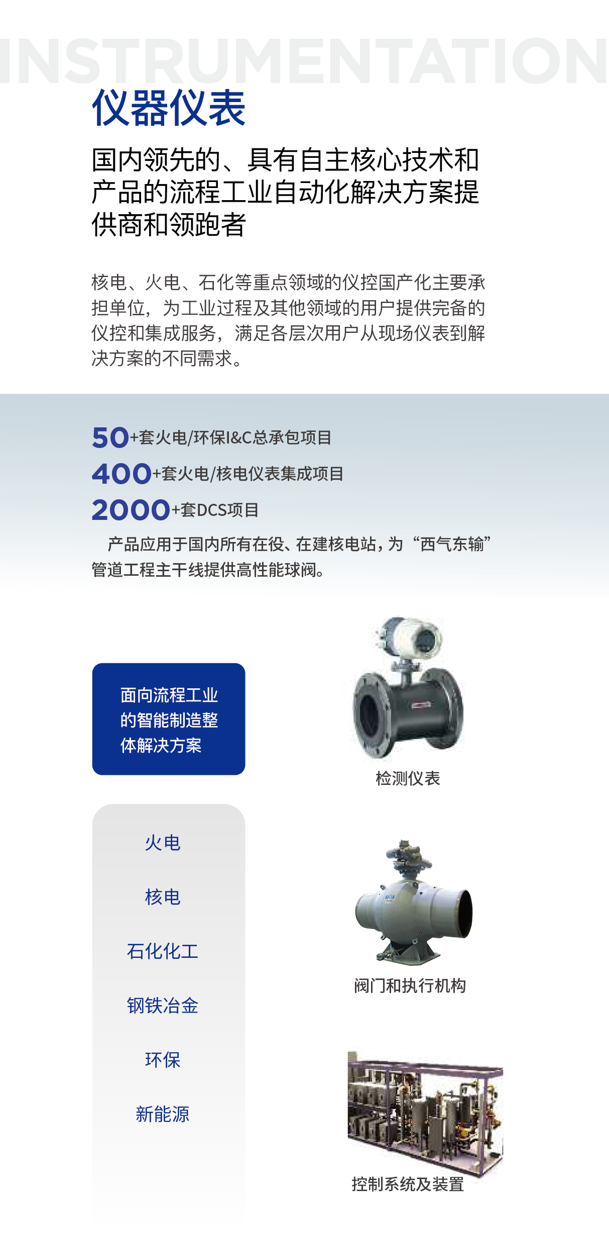 仪器仪表（移动端）