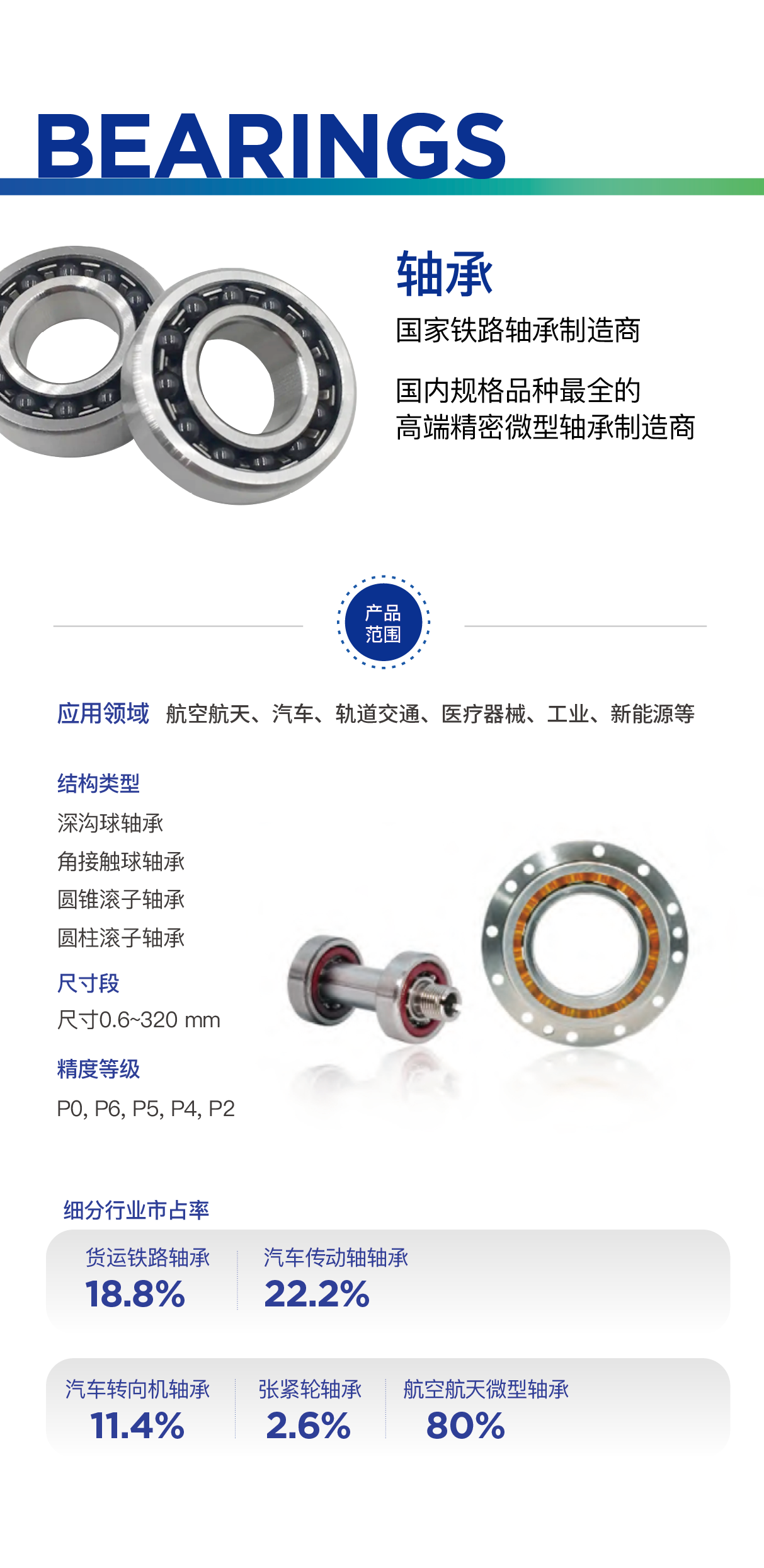 轴承（移动端）