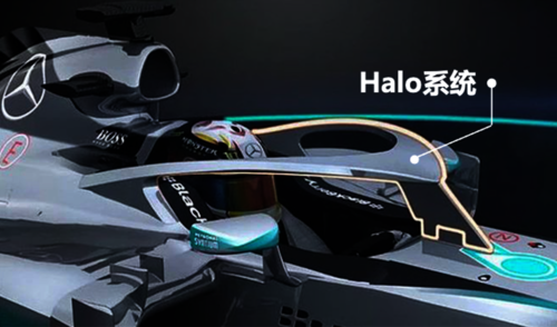 0705-微信-再显神威！上海电气Halo系统助中国F1车手安全脱身3