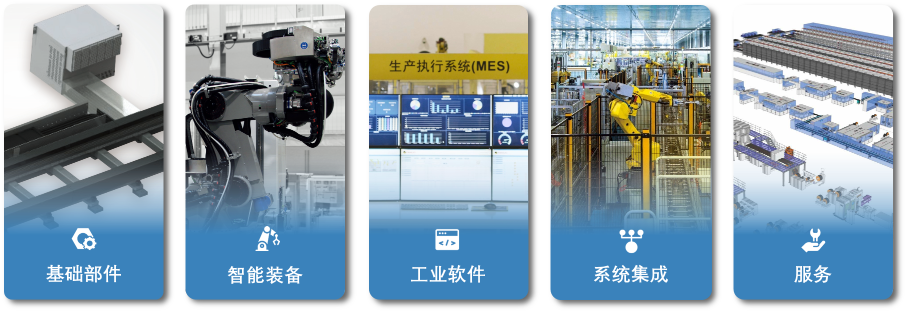 整体架构
