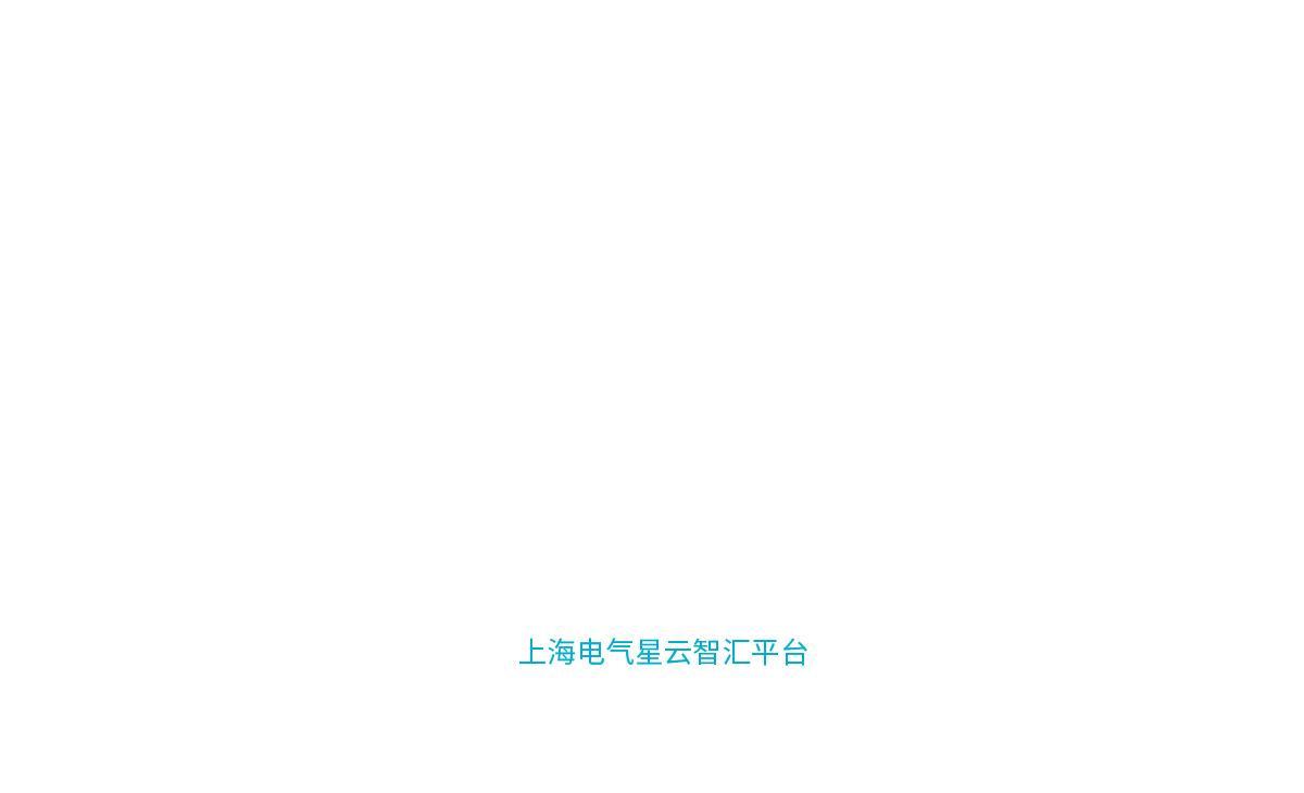 整体架构